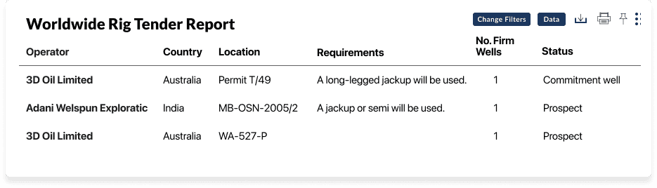 Westwood Design System Preview