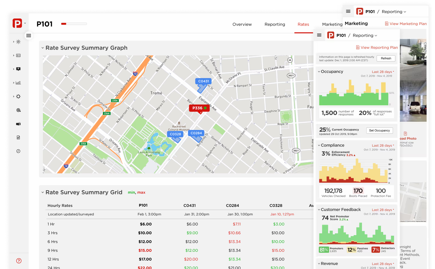 2021. Research and conceptualize a new IA prioritized by user roles