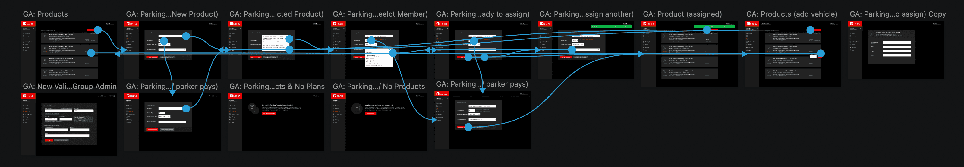 Premium Account Manager Wireframes