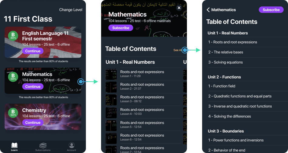 The tree was converted into 3 screens